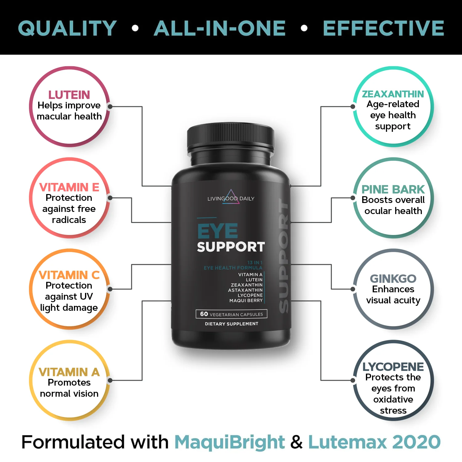 WAREHOUSE DEAL! Livingood Daily Eye Support - Image 5